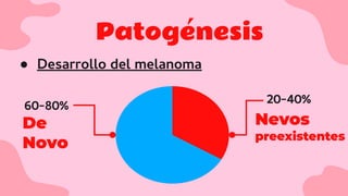 Patogénesis
● Desarrollo del melanoma
60-80% 20-40%
De
Novo
Nevos
preexistentes
 