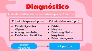 Diagnóstico
Lista de veriﬁcación de dermatoscopia de 7 puntos
Criterios Mayores (2 ptos) Criterios Menores (1 pto)
● Red de pigmentos
atípicos
● Áreas gris azuladas
● Patrón vascular atípico
● Estrías
● Manchas
● Puntos y glóbulos
irregulares
● Patrón de regresión
Sugiere
melanoma
> 3 puntos
 