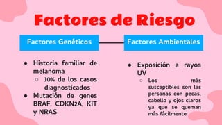 Factores de Riesgo
Factores Ambientales
Factores Genéticos
● Historia familiar de
melanoma
○ 10% de los casos
diagnosticados
● Mutación de genes
BRAF, CDKN2A, KIT
y NRAS
● Exposición a rayos
UV
○ Los más
susceptibles son las
personas con pecas,
cabello y ojos claros
ya que se queman
más fácilmente
 