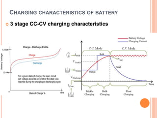 Design of an Intelligent Battery Management System (BMS) | PPTX