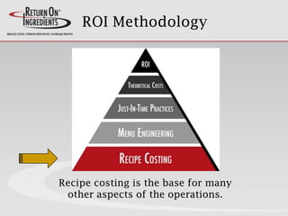 ROI Methodology
Recipe costing is the base for many
other aspects of the operations.
 