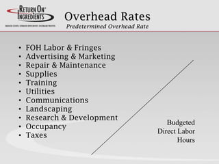 Overhead Rates
• FOH Labor & Fringes
• Advertising & Marketing
• Repair & Maintenance
• Supplies
• Training
• Utilities
• Communications
• Landscaping
• Research & Development
• Occupancy
• Taxes
Budgeted
Direct Labor
Hours
Predetermined Overhead Rate
 