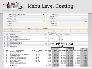 Menu Level Costing
Prime Cost
 