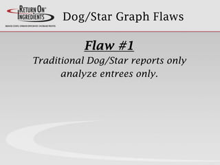Dog/Star Graph Flaws
Flaw #1
Traditional Dog/Star reports only
analyze entrees only.
 