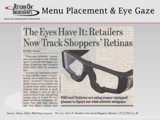 Menu Placement & Eye Gaze
Source: Glazer, Emily, Wall Street Journal, “The Eyes Have It: Retailers Now Track Shoppers’Retinas”, 07/12/2012, p. B1
 