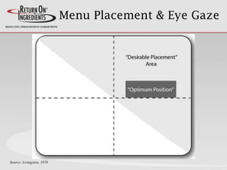 Menu Placement & Eye Gaze
Source: Livingston, 1978
 
