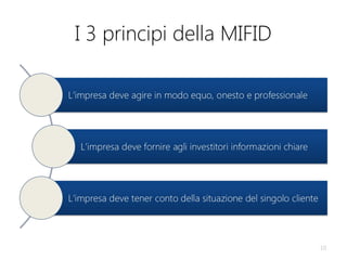 I 3 principi della MIFID

10

 