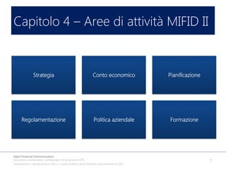 Capitolo 4 – Aree di attività MIFID II

Open Financial Communication
Documento strettamente confidenziale e di proprietà di OFC.
Distribuzione o riproduzione in toto o in parte proibita senza l'esplicita autorizzazione di OFC.

13

 