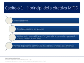 Capitolo 1 – I principi della direttiva MIFID

Open Financial Communication
Documento strettamente confidenziale e di proprietà di OFC.
Distribuzione o riproduzione in toto o in parte proibita senza l'esplicita autorizzazione di OFC.

5

 