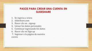 PASOS PARA CREAR UNA CUENTA EN
SLIDESHARE
1. Se ingresa a www.
2. slideshare.com
3. Hacer clic en : signup
4. Llenar los datos personales
5. Continuar ingresando los datos
6. Hacer clic en Sign up
7. Ingresar a la página de nuestro
correo
 