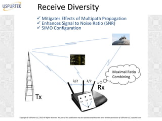 Receive Diversity
 Mitigates Effects of Multipath Propagation
 Enhances Signal to Noise Ratio (SNR)
 SIMO Configuration

Maximal Ratio
I
Combining
λ/2

λ/2

Rx

Tx
Copyright © USPurtek LLC, 2012 All Rights Reserved. No part of this publication may be reproduced without the prior written permission of USPurtek LLC, uspurtek.com

 