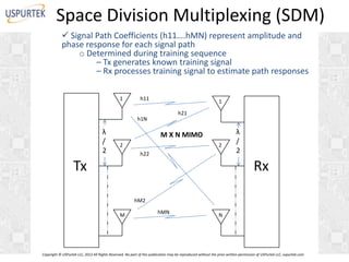 Space Division Multiplexing (SDM)
 Signal Path Coefficients (h11….hMN) represent amplitude and
phase response for each signal path
o Determined during training sequence
– Tx generates known training signal
– Rx processes training signal to estimate path responses
1

h11

1
h21

h1N

λ
/
2

M X N MIMO
2

2
h22

Tx

λ
/
2

Rx
hM2
M

hMN

N

Copyright © USPurtek LLC, 2012 All Rights Reserved. No part of this publication may be reproduced without the prior written permission of USPurtek LLC, uspurtek.com

 
