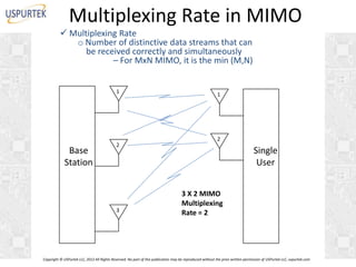 Multiplexing Rate in MIMO
 Multiplexing Rate
o Number of distinctive data streams that can
be received correctly and simultaneously
– For MxN MIMO, it is the min (M,N)
1

Base
Station

2

3

1

2

Single
User
3 X 2 MIMO
Multiplexing
Rate = 2

Copyright © USPurtek LLC, 2012 All Rights Reserved. No part of this publication may be reproduced without the prior written permission of USPurtek LLC, uspurtek.com

 