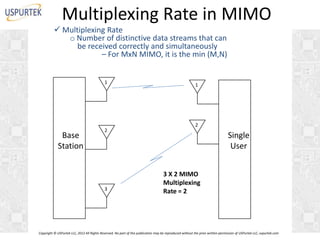 Multiplexing Rate in MIMO
 Multiplexing Rate
o Number of distinctive data streams that can
be received correctly and simultaneously
– For MxN MIMO, it is the min (M,N)
1

Base
Station

2

3

1

2

Single
User
3 X 2 MIMO
Multiplexing
Rate = 2

Copyright © USPurtek LLC, 2012 All Rights Reserved. No part of this publication may be reproduced without the prior written permission of USPurtek LLC, uspurtek.com

 