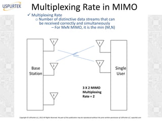 Multiplexing Rate in MIMO
 Multiplexing Rate
o Number of distinctive data streams that can
be received correctly and simultaneously
– For MxN MIMO, it is the min (M,N)
1

Base
Station

2

3

1

2

Single
User
3 X 2 MIMO
Multiplexing
Rate = 2

Copyright © USPurtek LLC, 2012 All Rights Reserved. No part of this publication may be reproduced without the prior written permission of USPurtek LLC, uspurtek.com

 
