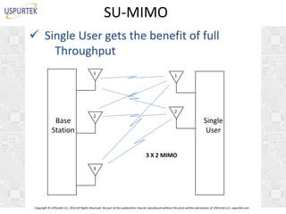 SU-MIMO
 Single User gets the benefit of full
Throughput
1

Base
Station

2

1

2

Single
User
3 X 2 MIMO

3

Copyright © USPurtek LLC, 2012 All Rights Reserved. No part of this publication may be reproduced without the prior written permission of USPurtek LLC, uspurtek.com

 