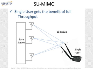 SU-MIMO
 Single User gets the benefit of full
Throughput
1

3 X 2 MIMO

Base
Station

2
1

2

Single
User

3

Copyright © USPurtek LLC, 2012 All Rights Reserved. No part of this publication may be reproduced without the prior written permission of USPurtek LLC, uspurtek.com

 