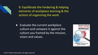 9: Equilibrate the hindering & helping
elements of workplace learning & the
actions of organizing the work.
● Evaluate the...