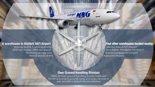 A warehouse in Atatürk Int’l Airport
Belongs to AHL Custom Authority
3000 sqm import, 2000 sqm export
Temporary storage area
Next to airside of AHL
Fourotherwarehouseslocatednearby:
Own Ground Handling Division
MNG Airlines’ ground handling division holds self
handling license to provide ramp and cargo services to
own aircrafts in Ataturk Airport, Istanbul.
İstanbul Atatürk Int’l Airport
İzmir Adnan Menderes Int’l Airport
Ankara Esenboga Int’l Airport
Adana Int’l Airport
 