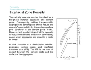 Integral Crystalline Waterproofing Technology | PDF