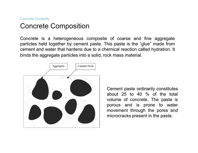 Integral Crystalline Waterproofing Technology | PDF