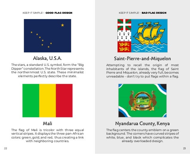 Modern Flag Design An expansion of Good Flag, Bad Flag How to Desi…