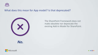The SharePoint Framework does not
make obsolete nor deprecate the
existing Add-In Model for SharePoint.
What does this mean for App model? Is that deprecated?
No.
 