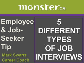 Employee & Job-Seeker Tip  5  DIFFERENT TYPES OF JOB INTERVIEWS  Mark Swartz,   Career Coach 