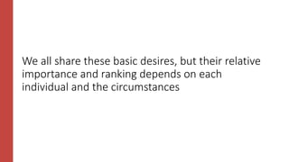 We all share these basic desires, but their relative
importance and ranking depends on each
individual and the circumstances
 