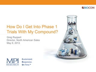 How Do I Get Into Phase 1
Trials With My Compound?
Greg Ruppert
Director, North American Sales
May 9, 2013
 