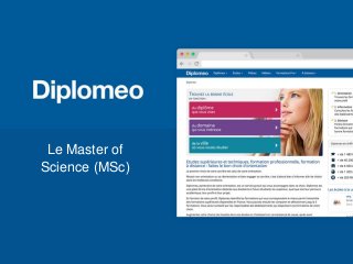 Le Master of
Science (MSc)
 