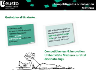 Competitiveness & Innovation
Masterra
Gustatuko al litzaizuke…

Competitiveness & Innovation
Unibertsitate Masterra zuretzat
diseinatu dugu

 