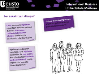 International Business
Unibertsitate Masterra

Zer eskaintzen dizugu?

 