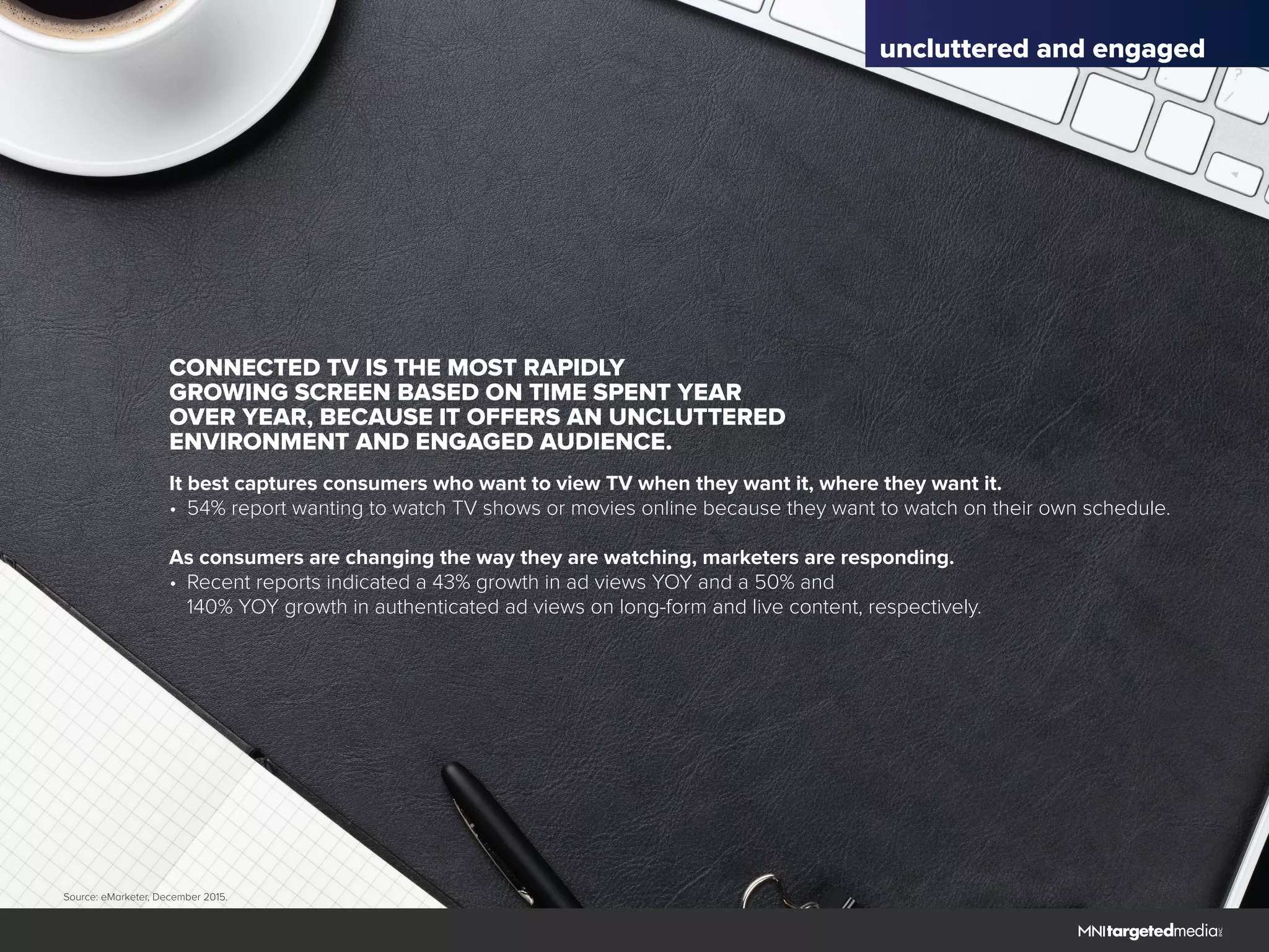 uncluttered and engaged
CONNECTED TV IS THE MOST RAPIDLY
GROWING SCREEN BASED ON TIME SPENT YEAR
OVER YEAR, BECAUSE IT OFFERS AN UNCLUTTERED
ENVIRONMENT AND ENGAGED AUDIENCE.
It best captures consumers who want to view TV when they want it, where they want it.
•	 54% report wanting to watch TV shows or movies online because they want to watch on their own schedule.
As consumers are changing the way they are watching, marketers are responding.
•	 Recent reports indicated a 43% growth in ad views YOY and a 50% and
	 140% YOY growth in authenticated ad views on long-form and live content, respectively.
Source: eMarketer, December 2015.
 