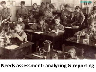 theirhistoryNeeds assessment: analyzing & reporting
