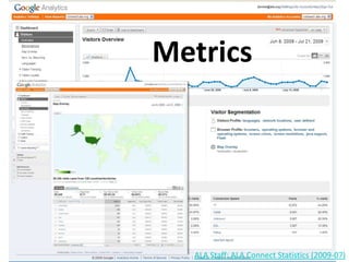 MetricsALA Staff: ALA Connect Statistics (2009-07)