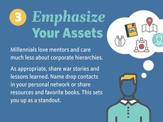 Millennials love mentors and care
much less about corporate hierarchies.
As appropriate, share war stories and
lessons learned. Name drop contacts
in your personal network or share
resources and favorite books. This sets
you up as a standout.
3 Emphasize
Your Assets
 
