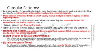 Capsular Pattern Chart musculoskeletal system /orthopedic examination | PPTX