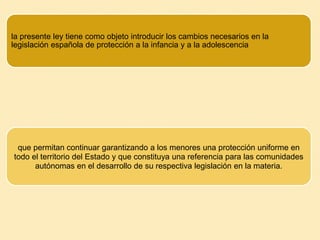 la presente ley tiene como objeto introducir los cambios necesarios en la
legislación española de protección a la infancia y a la adolescencia
que permitan continuar garantizando a los menores una protección uniforme en
todo el territorio del Estado y que constituya una referencia para las comunidades
autónomas en el desarrollo de su respectiva legislación en la materia.
 