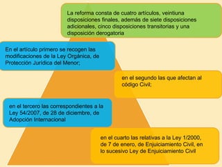 La reforma consta de cuatro artículos, veintiuna
disposiciones finales, además de siete disposiciones
adicionales, cinco disposiciones transitorias y una
disposición derogatoria
En el artículo primero se recogen las
modificaciones de la Ley Orgánica, de
Protección Jurídica del Menor;
en el segundo las que afectan al
código Civil;
en el cuarto las relativas a la Ley 1/2000,
de 7 de enero, de Enjuiciamiento Civil, en
lo sucesivo Ley de Enjuiciamiento Civil
en el tercero las correspondientes a la
Ley 54/2007, de 28 de diciembre, de
Adopción Internacional
 