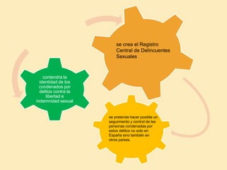 contendrá la
identidad de los
condenados por
delitos contra la
libertad e
indemnidad sexual
se crea el Registro
Central de Delincuentes
Sexuales
se pretende hacer posible un
seguimiento y control de las
personas condenadas por
estos delitos no solo en
España sino también en
otros países.
 