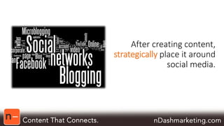 After creating content, 
strategically place it around 
social media. 
 