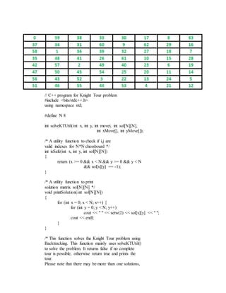 // C++ program for Knight Tour problem
#include <bits/stdc++.h>
using namespace std;
#define N 8
int solveKTUtil(int x, int y, int movei, int sol[N][N],
int xMove[], int yMove[]);
/* A utility function to check if i,j are
valid indexes for N*N chessboard */
int isSafe(int x, int y, int sol[N][N])
{
return (x >= 0 && x < N && y >= 0 && y < N
&& sol[x][y] == -1);
}
/* A utility function to print
solution matrix sol[N][N] */
void printSolution(int sol[N][N])
{
for (int x = 0; x < N; x++) {
for (int y = 0; y < N; y++)
cout << " " << setw(2) << sol[x][y] << " ";
cout << endl;
}
}
/* This function solves the Knight Tour problem using
Backtracking. This function mainly uses solveKTUtil()
to solve the problem. It returns false if no complete
tour is possible, otherwise return true and prints the
tour.
Please note that there may be more than one solutions,
 