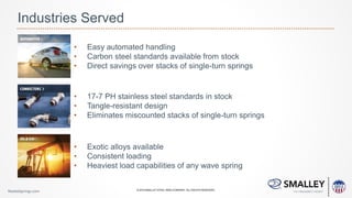 Nested Spirawave® Springs for Higher Forces | PPTX
