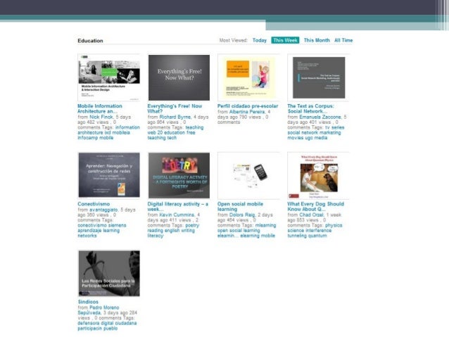 shareslide net