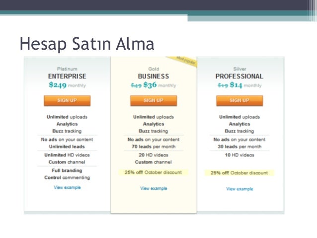 slide share net