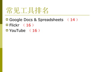 常见工具排名 Google Docs & Spreadsheets  （ 14 ） Flickr  （ 16 ） YouTube  （ 16 ） 