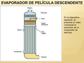 EVAPORADOR DE PELÍCULA DESCENDENTE
En la diapositiva
siguiente, se
presenta un video
mostrando la
operación de un
evaporador de
este tipo.
 