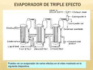 EVAPORADOR DE TRIPLE EFECTO
Puedes ver un evaporador de varios efectos en el video mostrado en la
siguiente diapositiva.
 