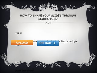 Slideshare netiquette